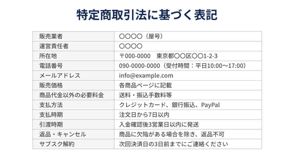 到底商取引法に基づく表記のデザインサンプル