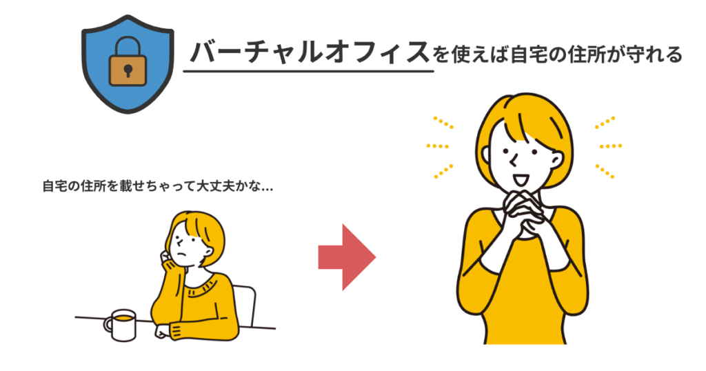 バーチャルオフィスのイラスト